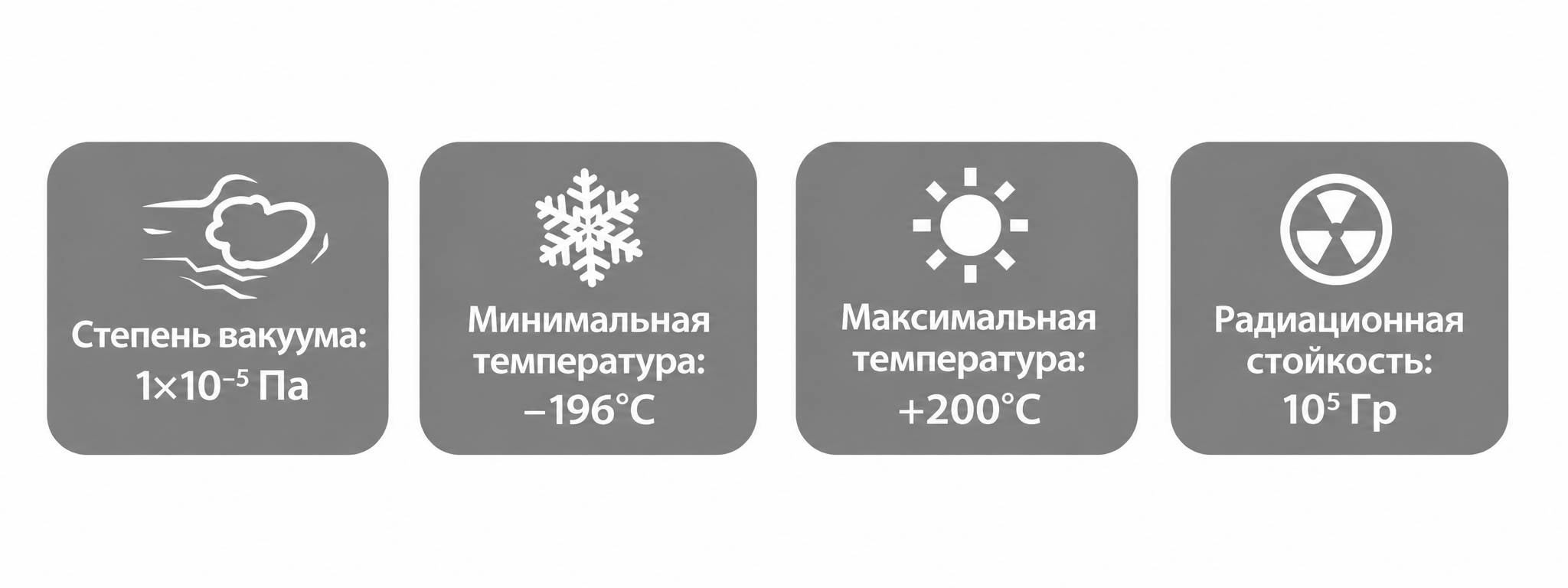 Серводвигатель SYDH для работы в вакууме и экстремальных температурах