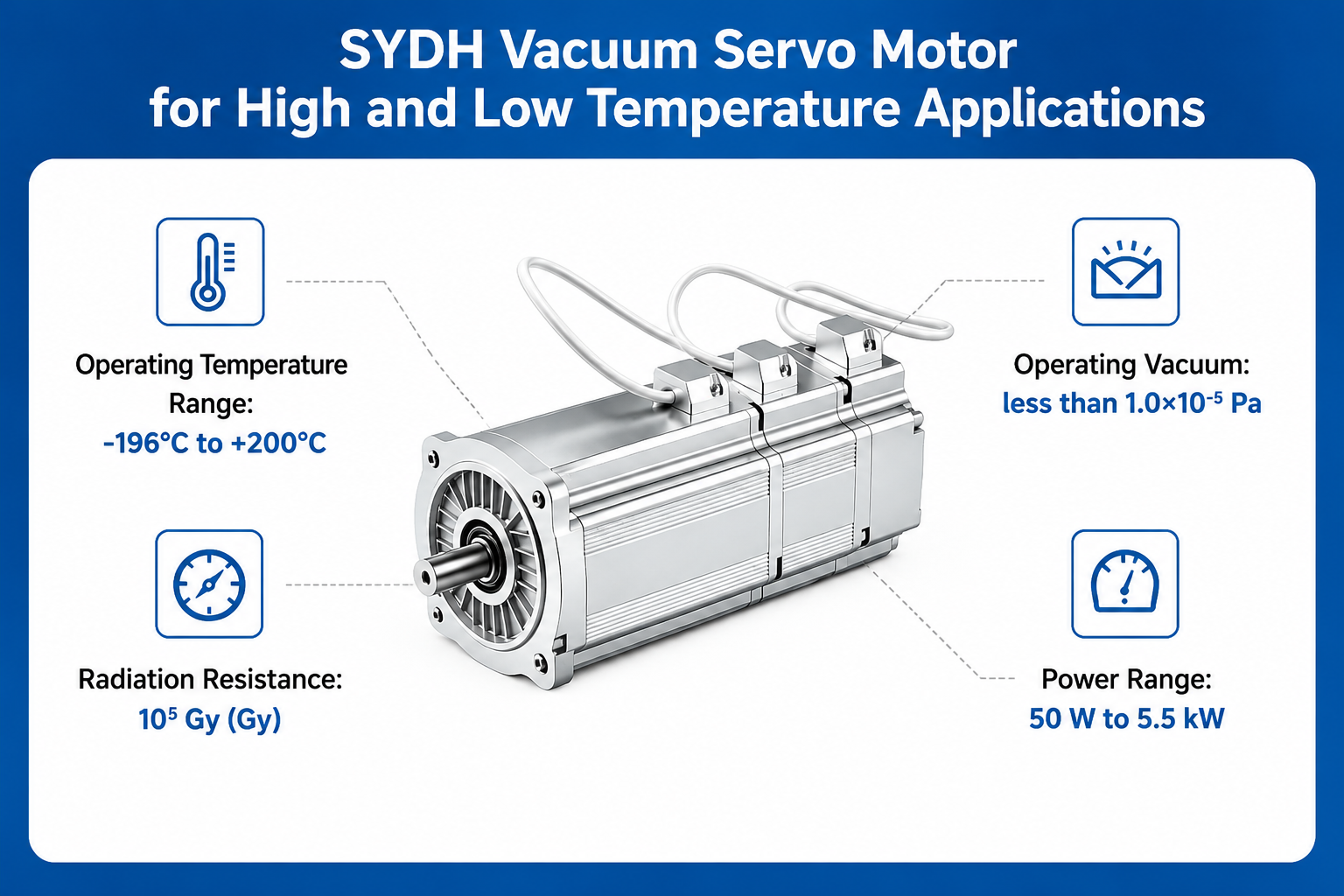 SYDH Vacuum Servo Motor
for High and Low Temperature Applications